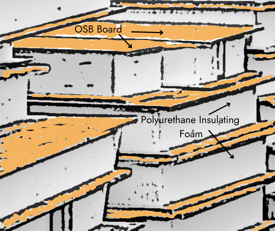 How We Insulate Our Garden Rooms | Year-Round Comfort Swift Unlimited How We Insulate Our Garden Rooms | Year-Round Comfort Swift Unlimited